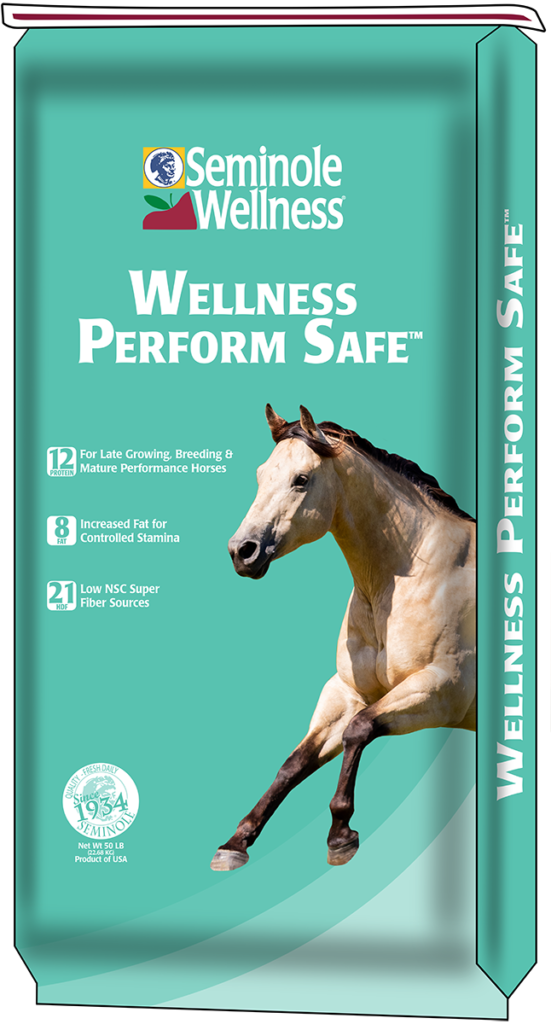 Wellness Perform Safe™
