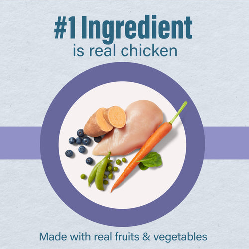 Nutrena® Loyall Life® Cat & Kitten Chicken Recipe