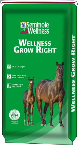 Wellness Grow Right®